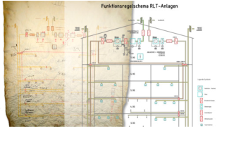 Planerstellung